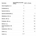CobaGlobal 600mg 20 Comprimidos - Solaris