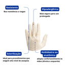 Luva Cirúrgica Látex Estéril Com Pó 50 Pares - Medix