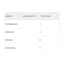 Fluxteil 20mg 120ml - Solaris