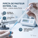Pipeta Pasteur Estéril 1ml 500un - Tera Medical