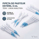 Pipeta De Pasteur 3ml - Esteril 100un - Tera Medical